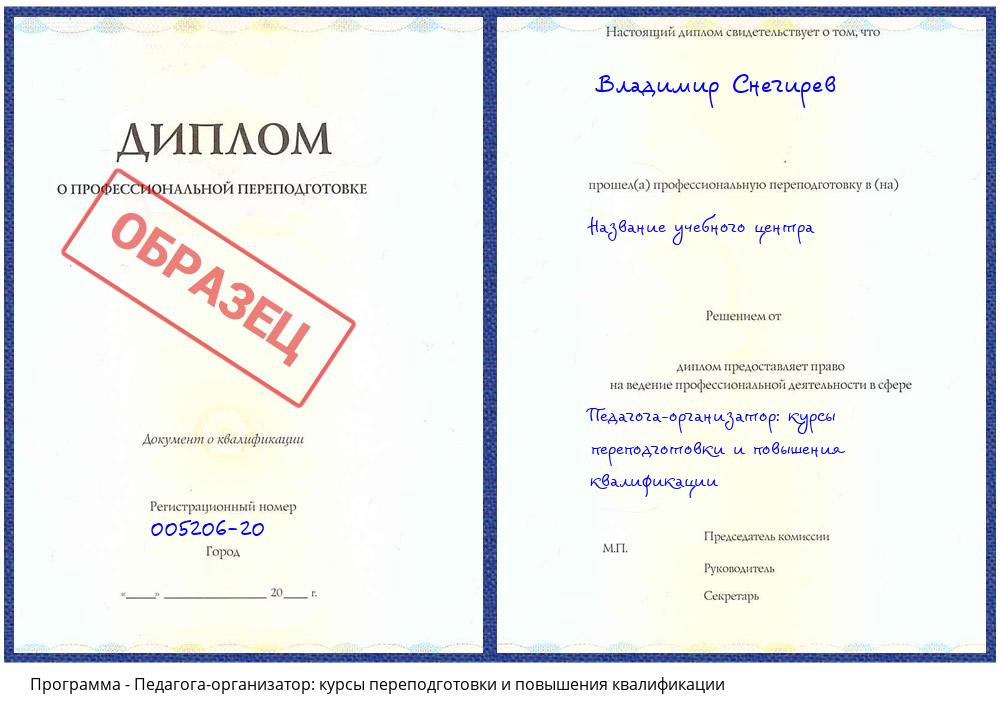 Педагога-организатор: курсы переподготовки и повышения квалификации Ноябрьск